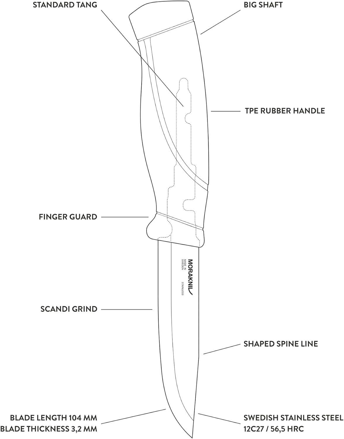 Morakniv Companion Heavy Duty - Stainless Steel (Burnt orange) — Ansicht 4
