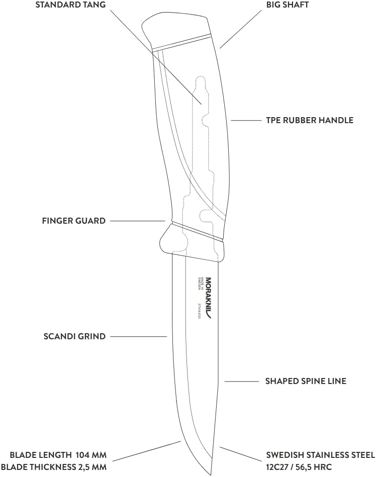 Morakniv Companion (S) Outdoor-Messer mit fester Klinge — Ansicht 4