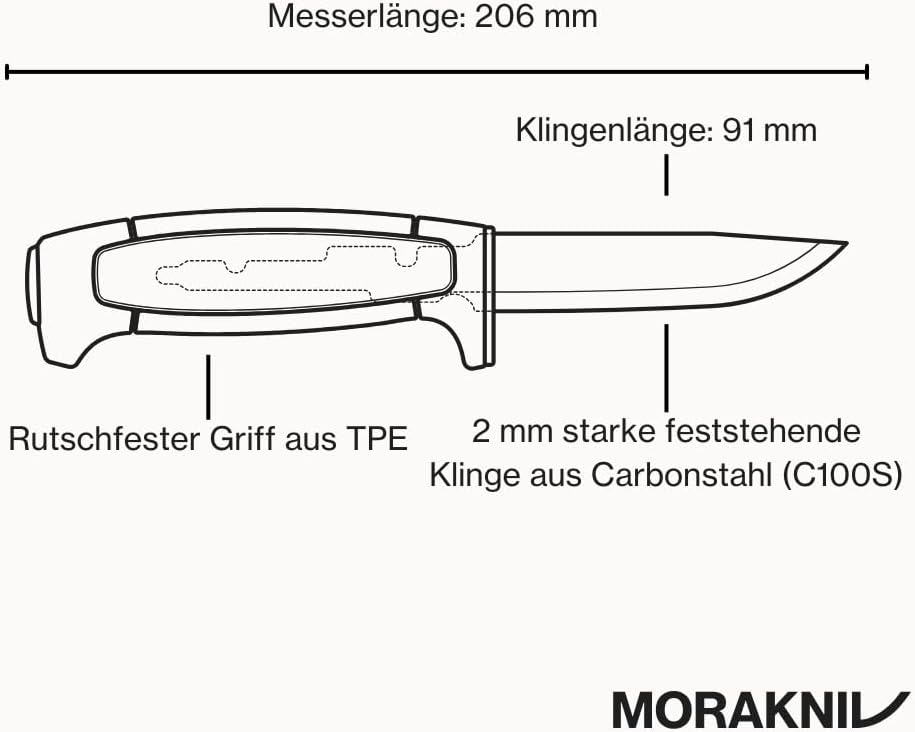 Morakniv Messer mit Scheide für Handwerker - 2-Pack Rot - Basic 511 C - Mora Messer Feststehende Klinge aus Kohlenstoffstahl - 2,0 mm - Hergestellt in Schweden - Outdoormesser feststehend — Ansicht 6
